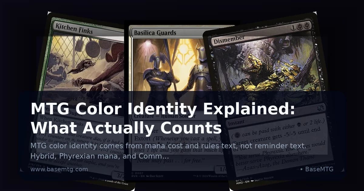 MTG Color Identity Explained: What Actually Counts