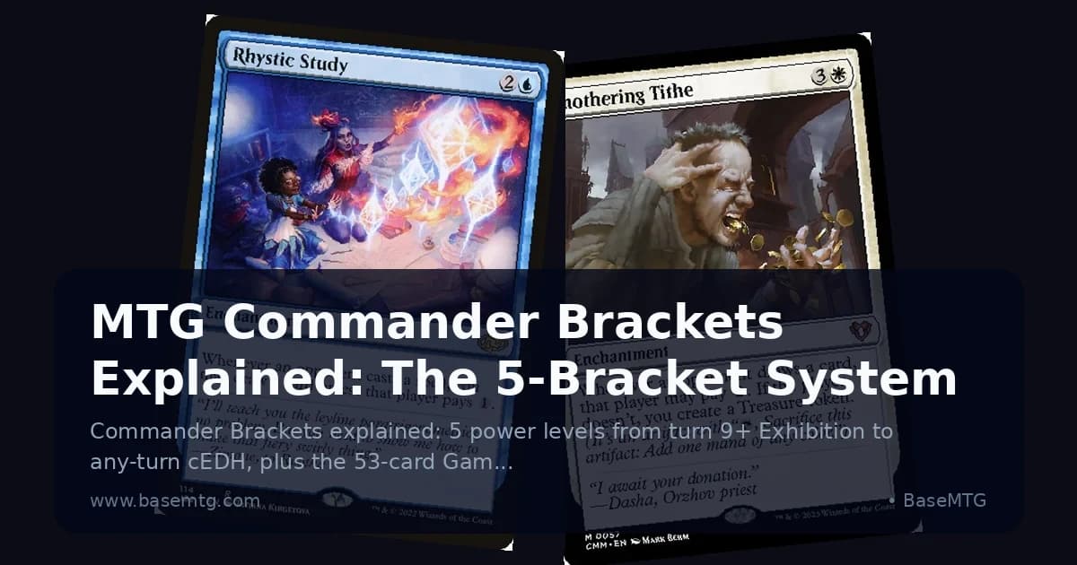 MTG Commander Brackets Explained: The 5-Bracket System