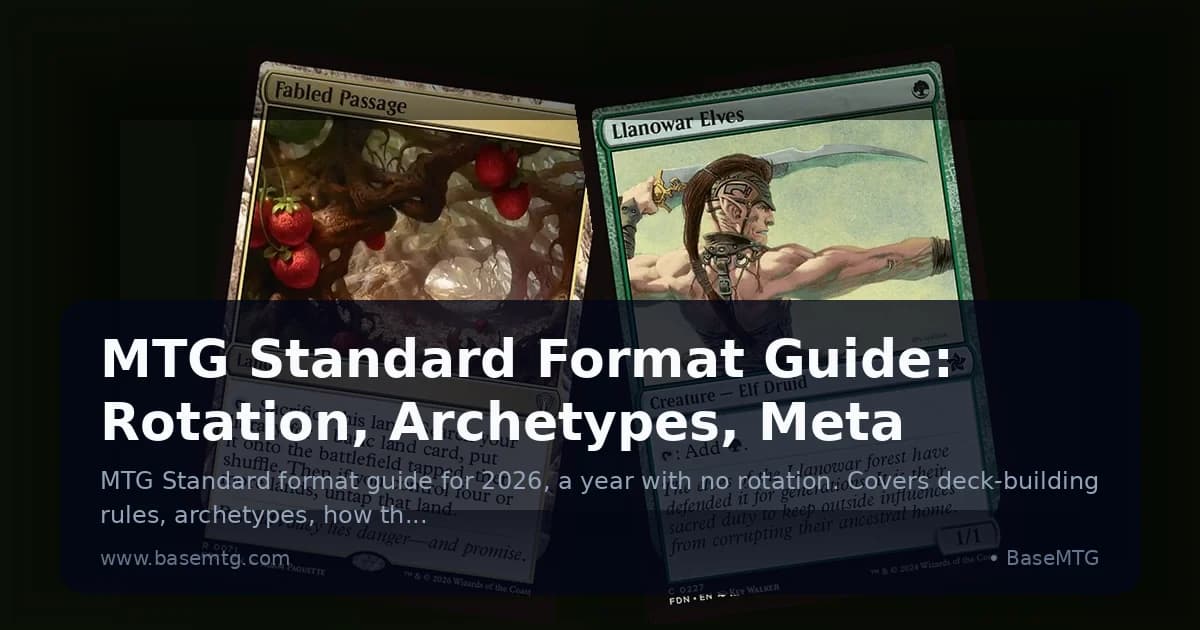 MTG Standard Format Guide: Rotation, Archetypes, Meta