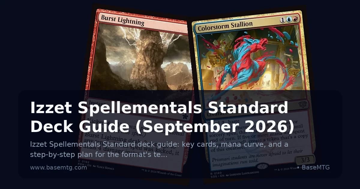 Izzet Spellementals Standard Deck Guide (September 2026)