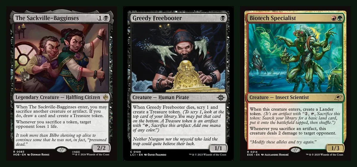 Full card images of The Sackville-Bagginses, Greedy Freebooter and Biotech Specialist, three of the four-copy cards in the best-placed Jund list