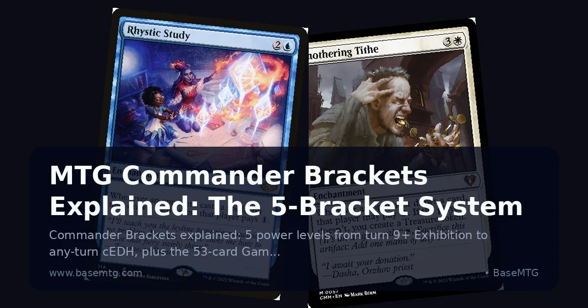 MTG Commander Brackets Explained: The 5-Bracket System