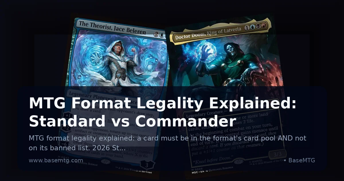 Preview: MTG Format Legality Explained: Standard vs Commander (Guides)