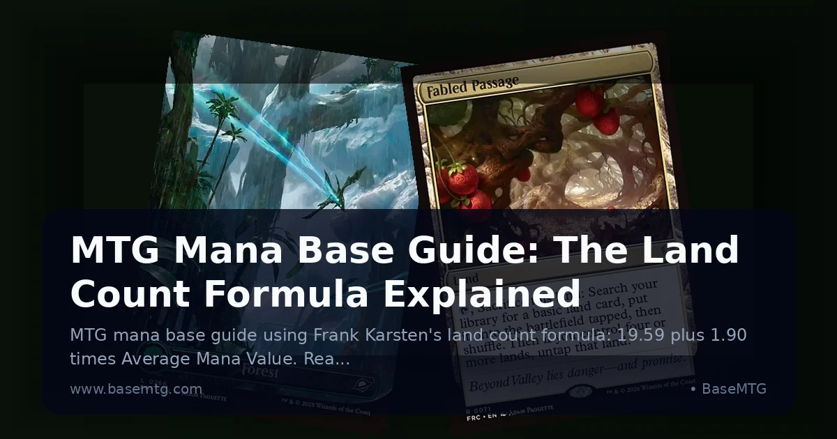 Preview: MTG Mana Base Guide: The Land Count Formula Explained (Guides)