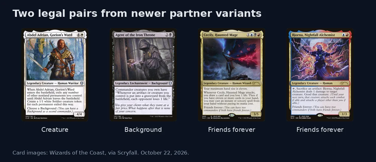 Card images of Abdel Adrian, Gorion's Ward with Agent of the Iron Throne, and Cecily, Haunted Mage with Bjorna, Nightfall Alchemist, two legal commander pairs