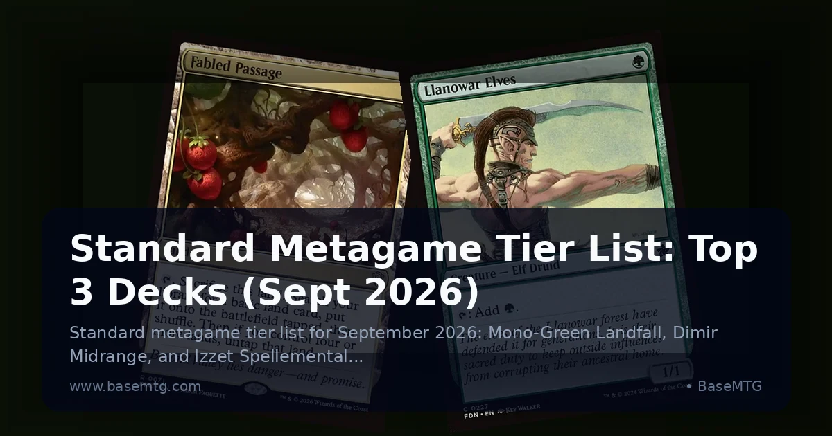 Preview: Standard Metagame Tier List: Top 3 Decks (Sept 2026) (Guides)